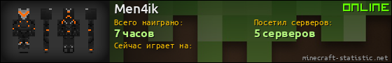 Юзербар 560x90 для Men4ik