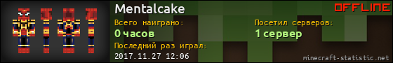 Юзербар 560x90 для Mentalcake
