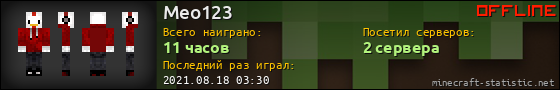 Юзербар 560x90 для Meo123