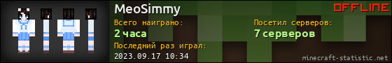 Юзербар 560x90 для MeoSimmy