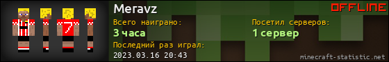 Юзербар 560x90 для Meravz
