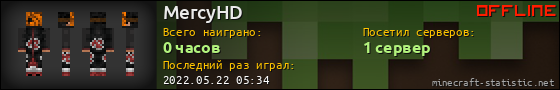 Юзербар 560x90 для MercyHD