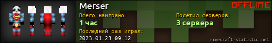 Юзербар 560x90 для Merser