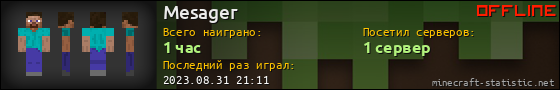 Юзербар 560x90 для Mesager