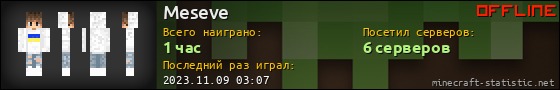Юзербар 560x90 для Meseve