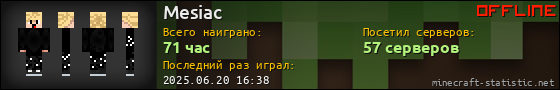Юзербар 560x90 для Mesiac
