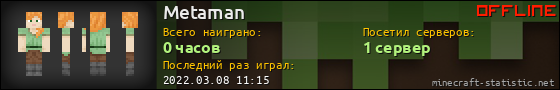 Юзербар 560x90 для Metaman