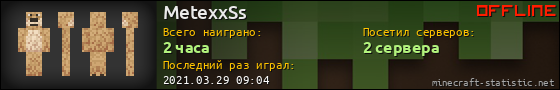 Юзербар 560x90 для MetexxSs
