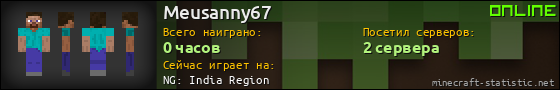 Юзербар 560x90 для Meusanny67