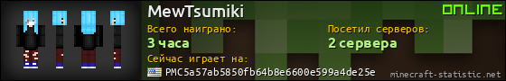 Юзербар 560x90 для MewTsumiki