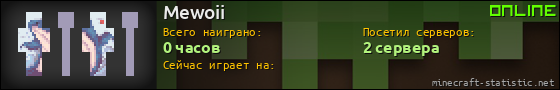 Юзербар 560x90 для Mewoii