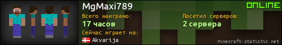 Юзербар 560x90 для MgMaxi789