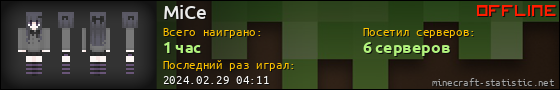 Юзербар 560x90 для MiCe