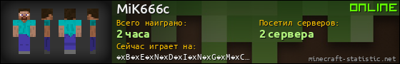 Юзербар 560x90 для MiK666c
