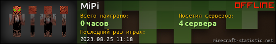 Юзербар 560x90 для MiPi