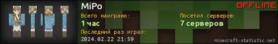 Юзербар 560x90 для MiPo