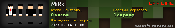 Юзербар 560x90 для MiRk