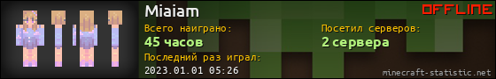 Юзербар 560x90 для Miaiam