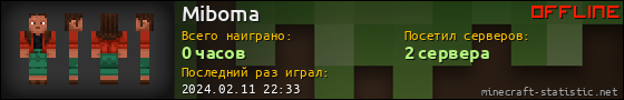 Юзербар 560x90 для Miboma