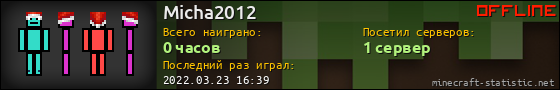 Юзербар 560x90 для Micha2012