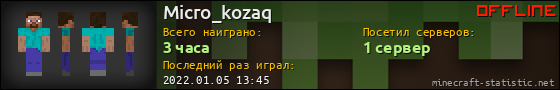 Юзербар 560x90 для Micro_kozaq