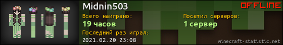 Юзербар 560x90 для Midnin503