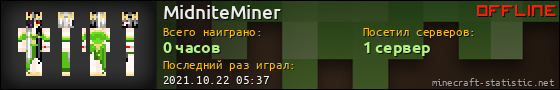 Юзербар 560x90 для MidniteMiner