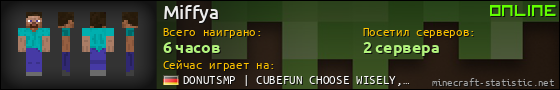 Юзербар 560x90 для Miffya