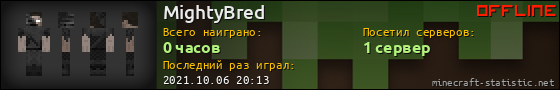 Юзербар 560x90 для MightyBred