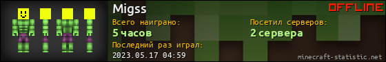 Юзербар 560x90 для Migss