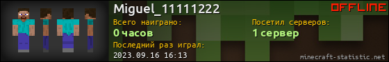 Юзербар 560x90 для Miguel_11111222