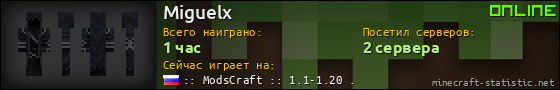Юзербар 560x90 для Miguelx