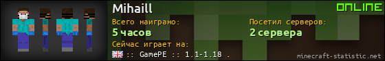 Юзербар 560x90 для Mihaill