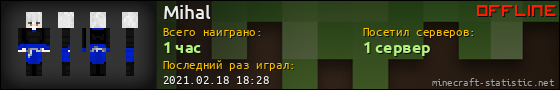 Юзербар 560x90 для Mihal