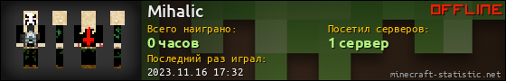 Юзербар 560x90 для Mihalic