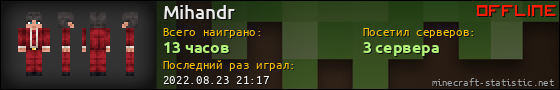 Юзербар 560x90 для Mihandr