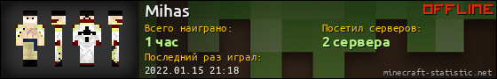 Юзербар 560x90 для Mihas