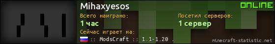 Юзербар 560x90 для Mihaxyesos