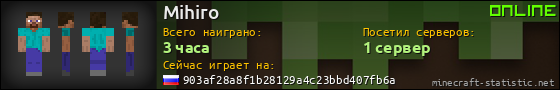 Юзербар 560x90 для Mihiro