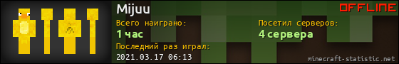 Юзербар 560x90 для Mijuu