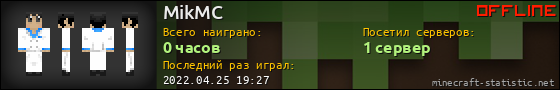 Юзербар 560x90 для MikMC
