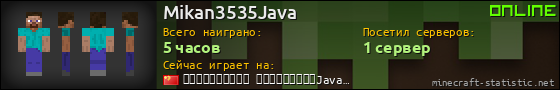 Юзербар 560x90 для Mikan3535Java