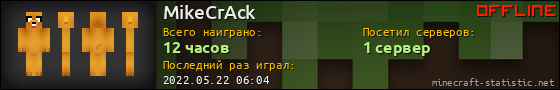 Юзербар 560x90 для MikeCrAck