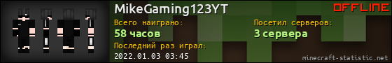 Юзербар 560x90 для MikeGaming123YT