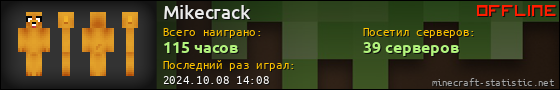 Юзербар 560x90 для Mikecrack