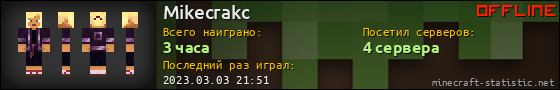 Юзербар 560x90 для Mikecrakc