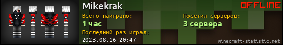 Юзербар 560x90 для Mikekrak