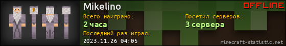 Юзербар 560x90 для Mikelino