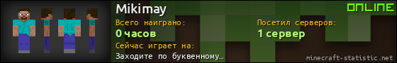 Юзербар 560x90 для Mikimay