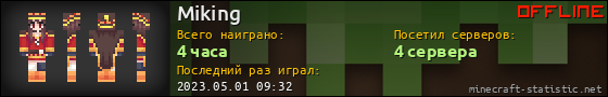 Юзербар 560x90 для Miking